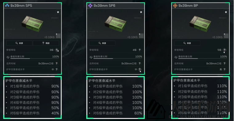 《三角洲行动》9x39mm口径家族武器升级之道