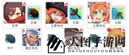 《世界弹射物语》诺埃妮强度解析