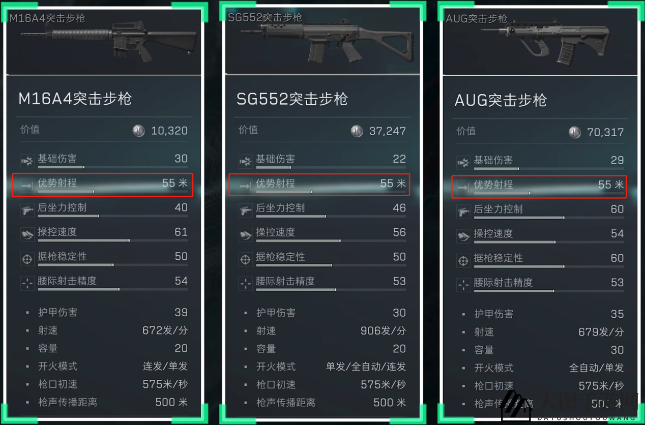 《三角洲行动》5.56x45mm口径家族武器进阶攻略