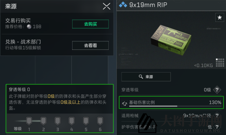 《三角洲行动》9x19mm口径家族武器进阶攻略