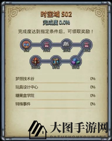 《不思议迷宫》1月21日更新维护公告