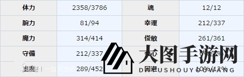 《一血万杰》天照图鉴解析
