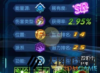 《三国终极觉醒》夏侯惇技能属性图鉴一览