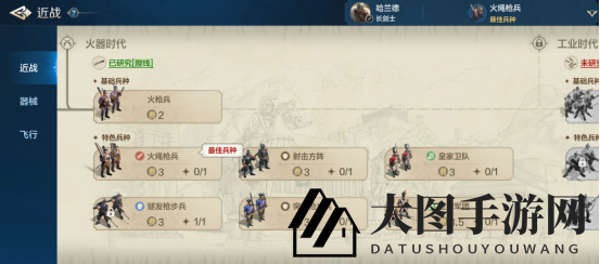 《世界启元》兵种系统之近战兵种