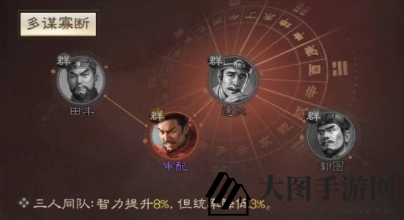 《三国志战棋版》逢纪属性战法搭配推荐