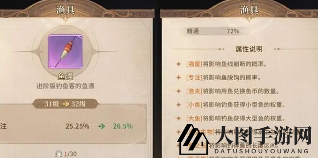 《不朽家族》钓鱼技巧攻略