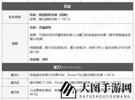 《世界弹射物语》水粉毛苏维强度解析