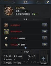 《三国群英传：霸王之业》科技研究攻略