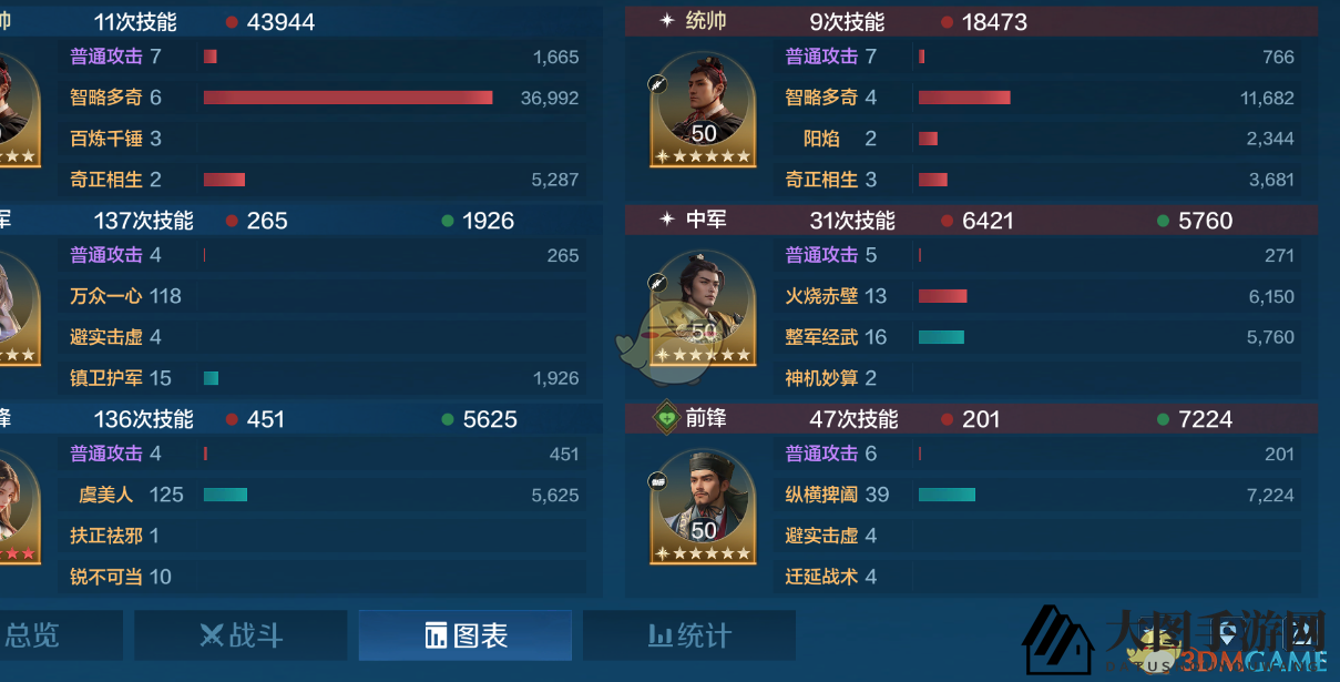 《世界启元》陆贞虞配队玩法攻略