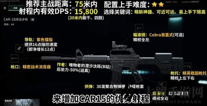 三角洲行动car15改装方法详解 《三角洲行动》car15改装方法详解