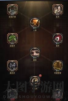 《三国群英传：霸王之业》科技研究攻略