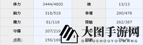《一血万杰》酒吞童子图鉴