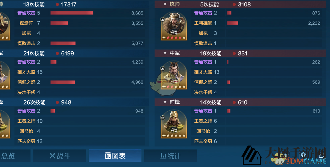 《世界启元》S5赛季戚继光追击队阵容推荐