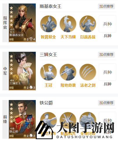 《世界启元》冷门=弱势？斯基泰女王的逆袭！