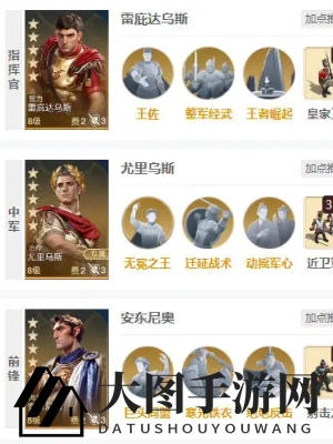 《世界启元》安东尼奥介绍