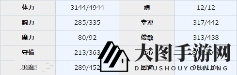 《一血万杰》桃太郎图鉴解析