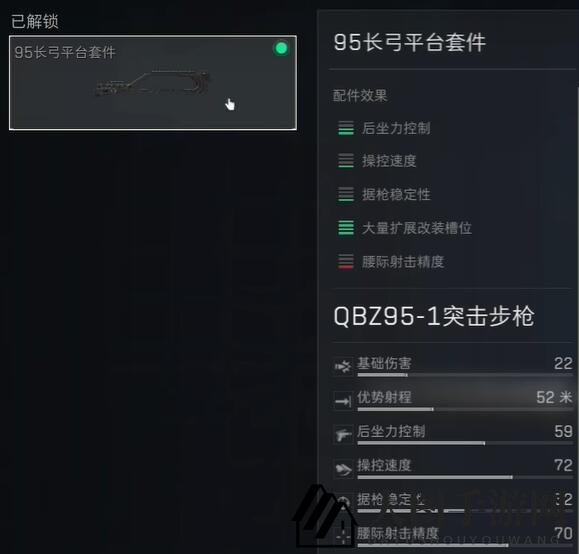 《三角洲行动》QBZ95-1配件选择攻略